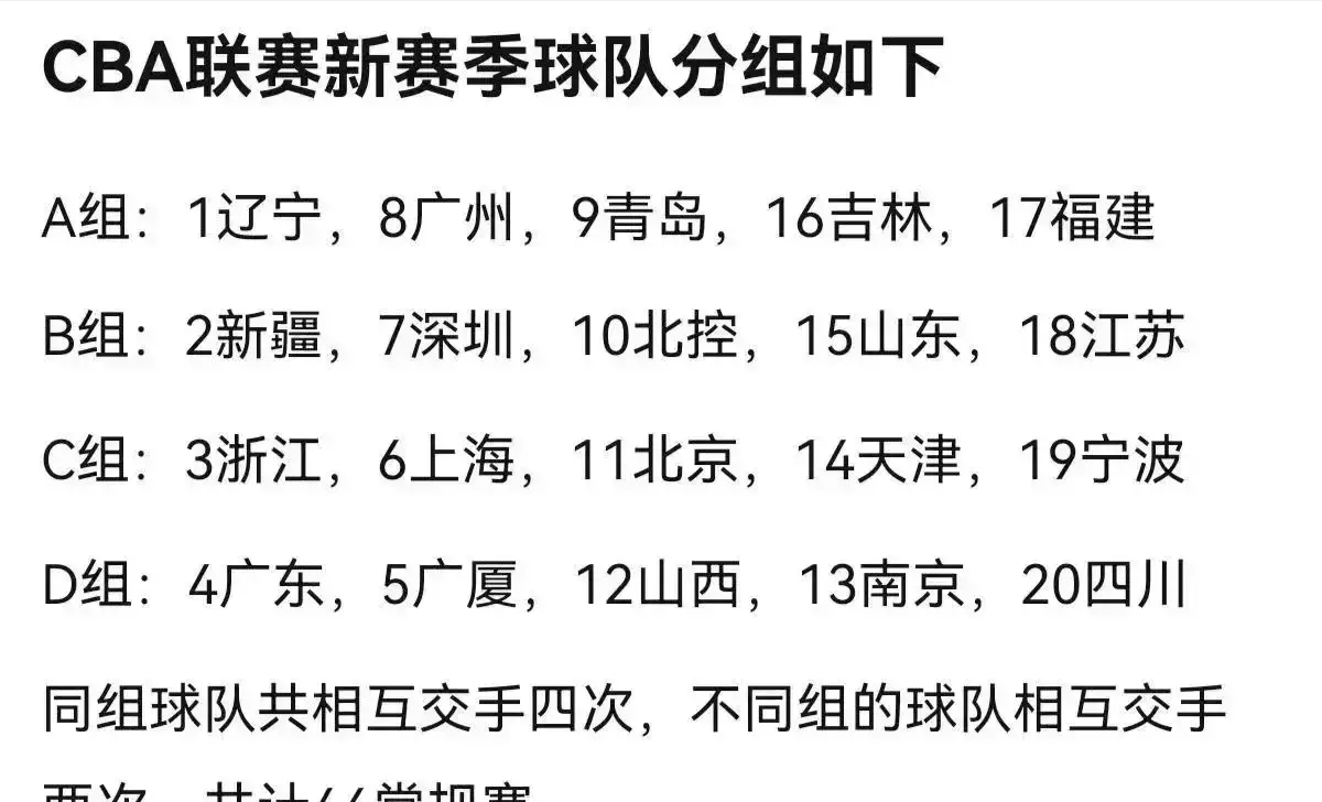 关于CBA常规赛赛程吃紧；休斯敦火箭集结日外线爆发；信心回归；纪律约束更严格的信息-mk体育下载